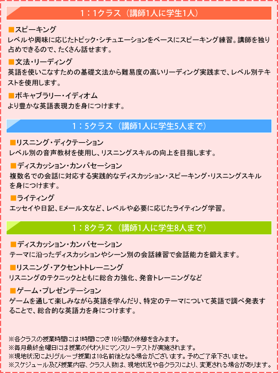 授業内容一例　図